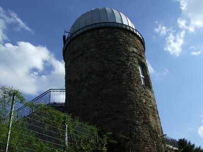 Sky blue dome
