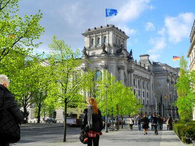 Government district capital government
