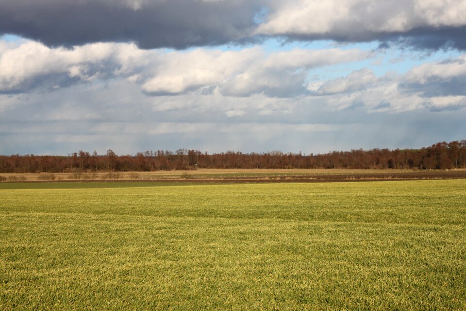 Agriculture farmer landscape
