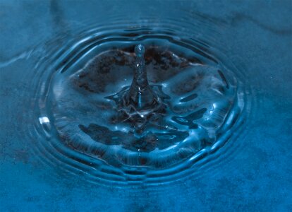 Liquid drop of water round photo