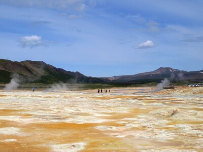 Iceland landscape volcano