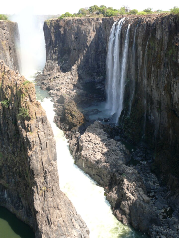Victoria falls river waterfall