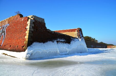 Kdf baltic sea ice