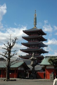 Temple asia pagoda