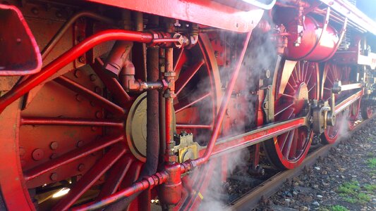 Technology locomotive vehicles