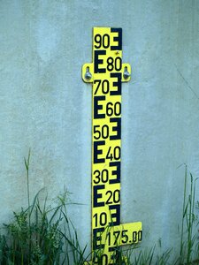 Water height pay scale