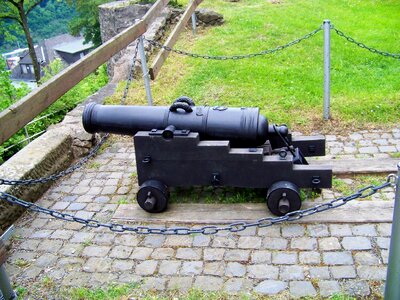 Barrel of a gun well defense