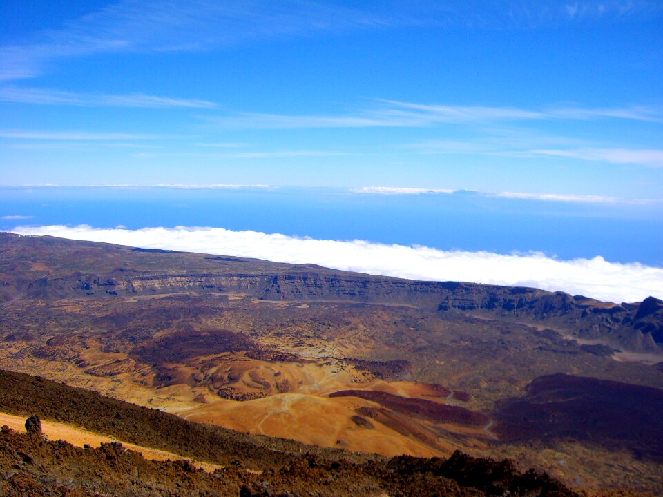 Tenerife pico del teide sky