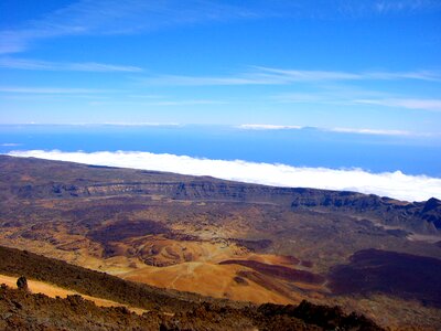 Tenerife pico del teide sky
