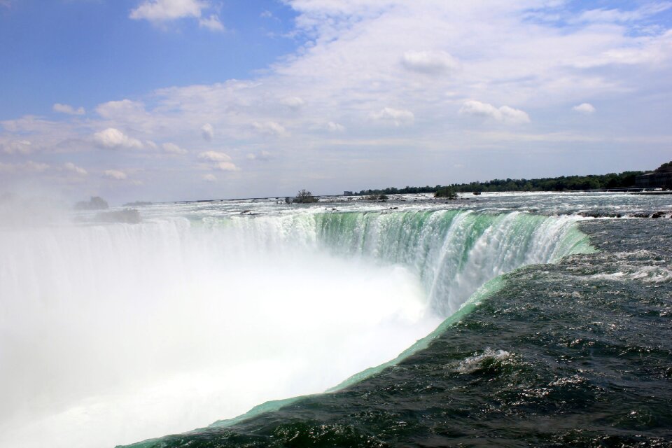 Falls waterfalls power
