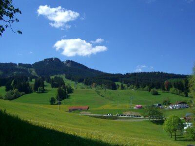 Bottom station nesselwang sky blue