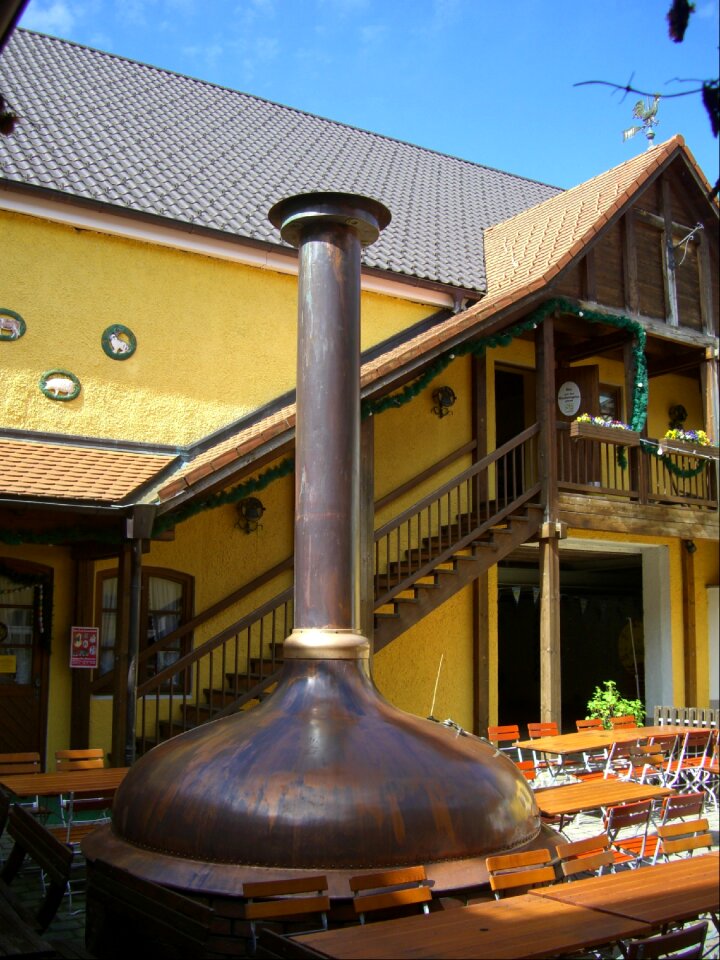 Sudpfanne copper nesselwang