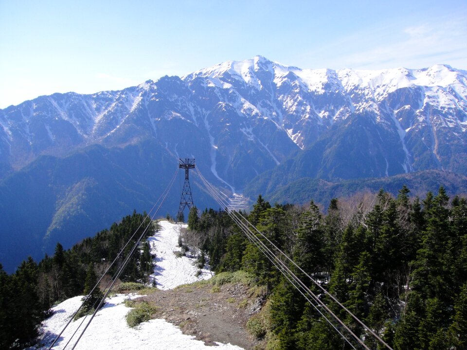 Tateyama kurobe car 纜 northern continental