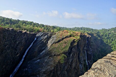 Cliff karnataka india