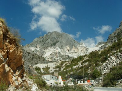 Mountains outside destinations
