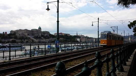 Budapest hungary panorama photo