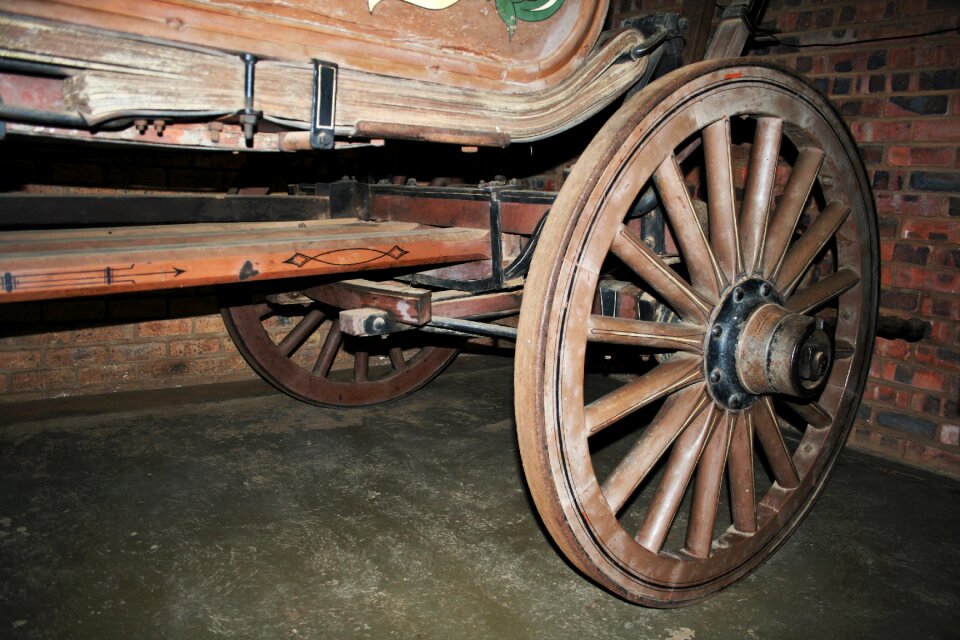 Wood spokes sturdy