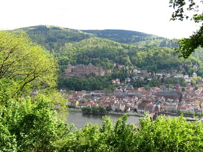 Neckar baden württemberg city photo