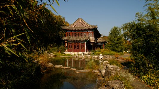 Chinahaus architecture garden