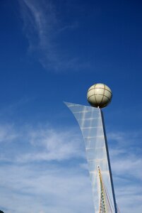 Top sculpture blue sky