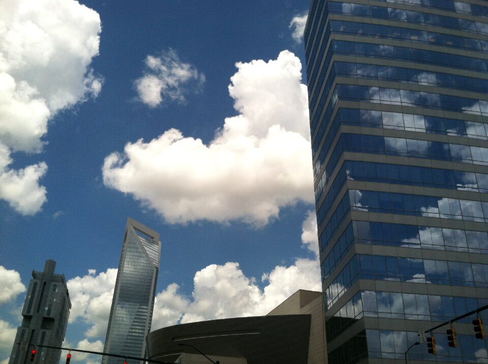 Downtown urban landscape north carolina