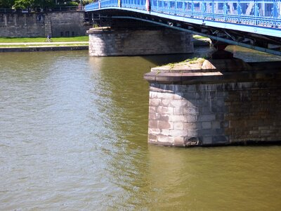 Bridges landscape kraków