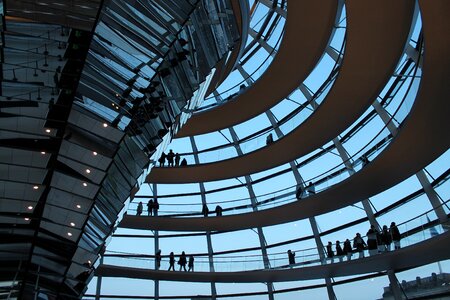Architecture berlin places of interest