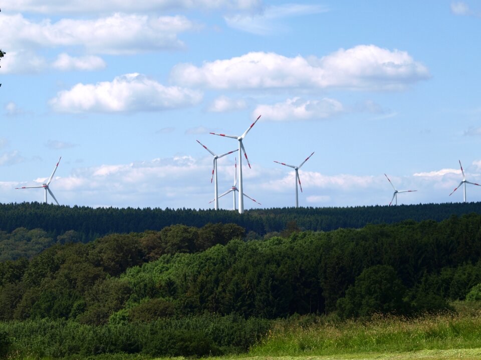 Environmentally friendly sky wind power