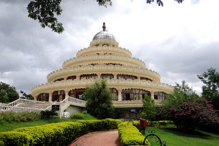 Spirituality bangalore karnataka photo