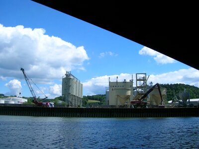 Danube river industrial area