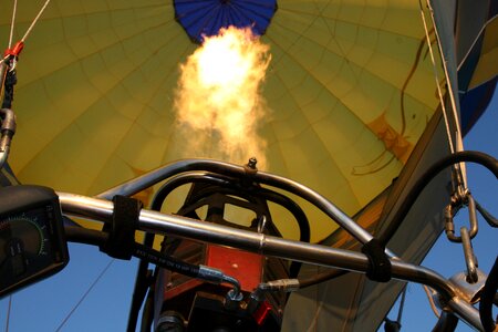 Ballooning basket flame