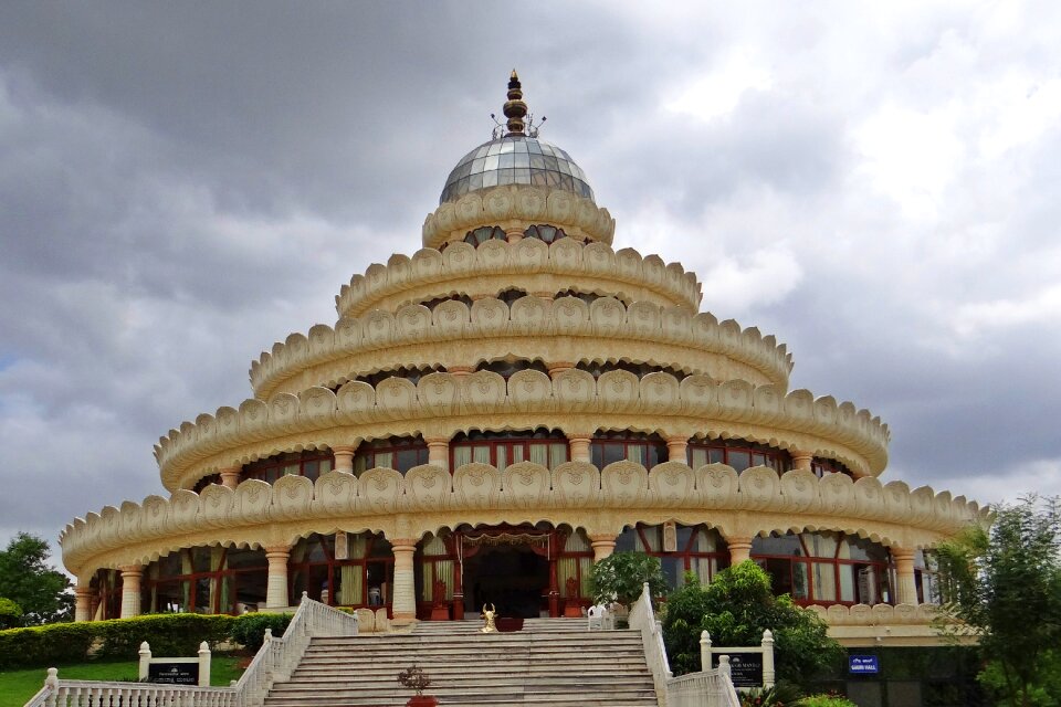 Yoga spirituality bangalore