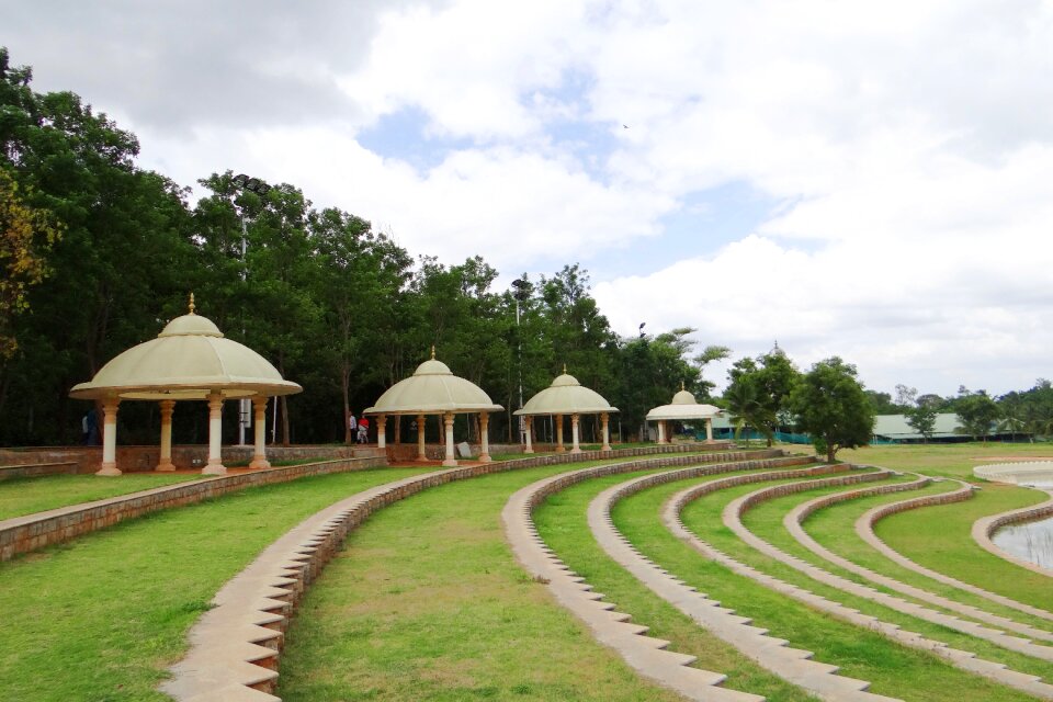 Yoga spirituality bangalore photo