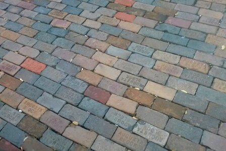 Brickwork surface texture