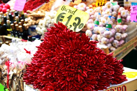 Market sharp red