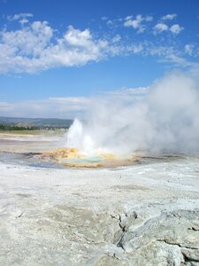 Hot spring america holiday