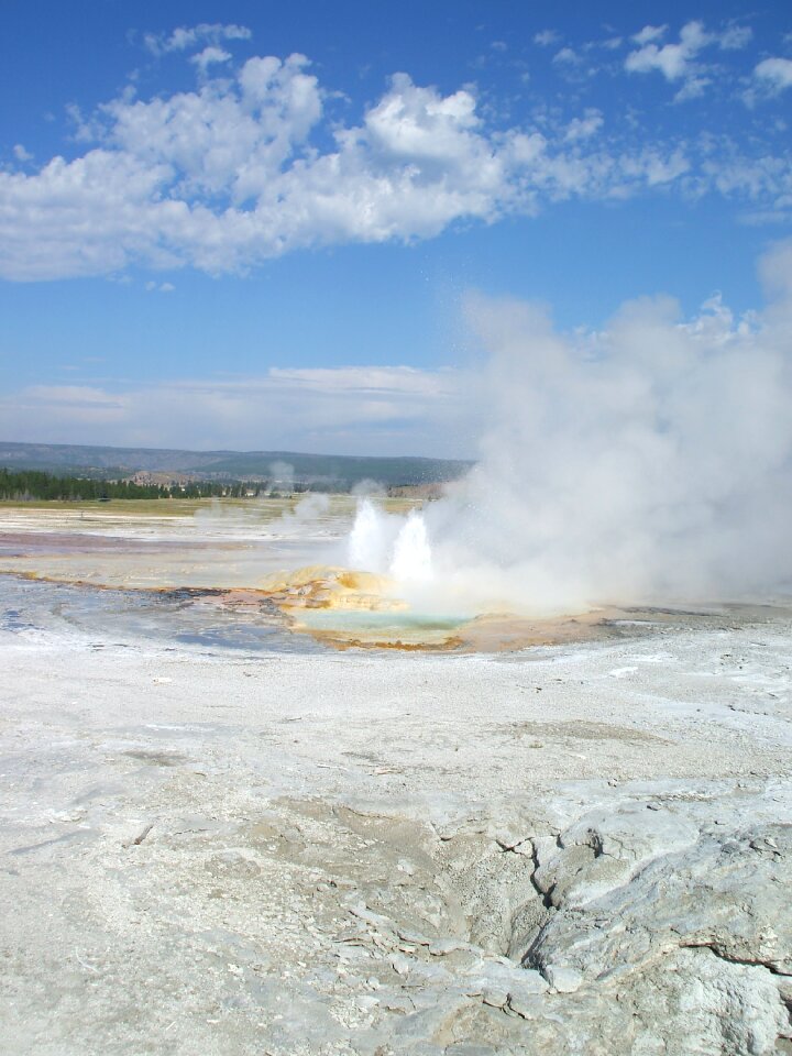 Hot spring america holiday