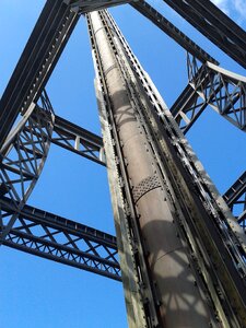 Height tower altitude