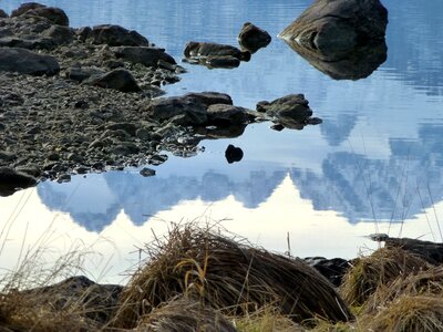 Reflections panorama quiet
