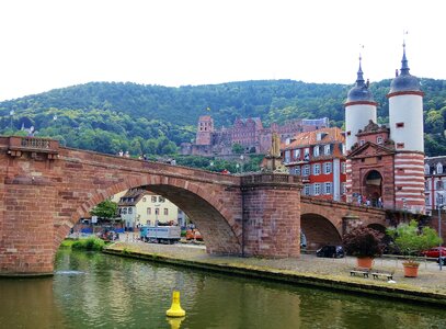 Old bridge castle river