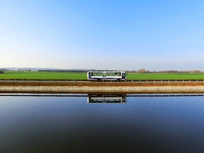 Mirroring landscape travel