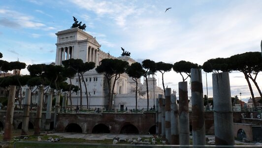 Rome architecture pie