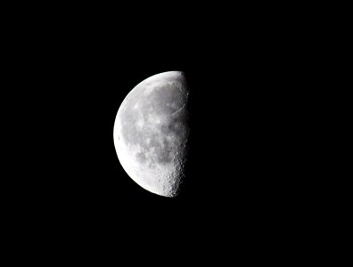 Sky astronomy astrology