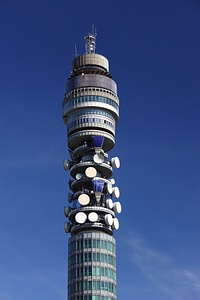 Communication connection dish