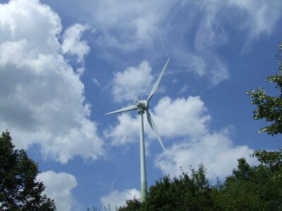 Wind energy environment clouds