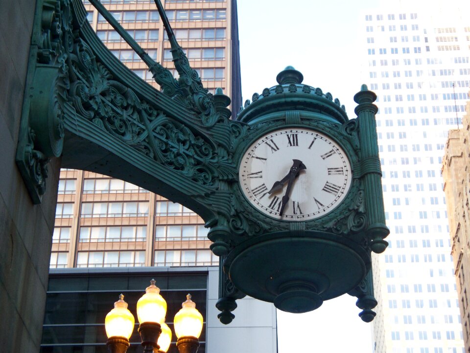 Finances clock business