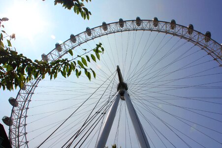 London england ferris wheel
