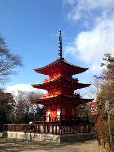 Japan temple landscape photo