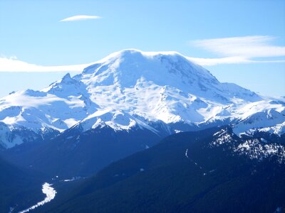 Nature landscape america