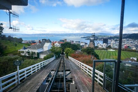 Wellington cable car city